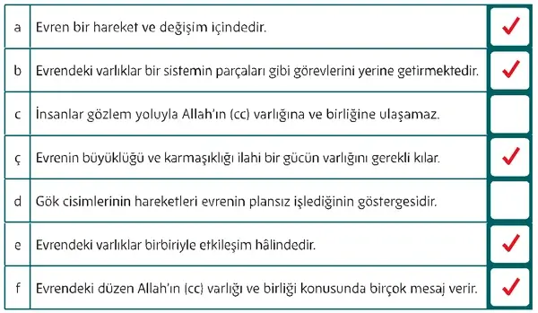 5. Sınıf Din Kültürü Ders Kitabı Sayfa 48 Cevapları