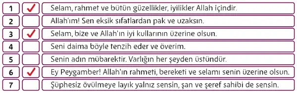 5. Sınıf Din Kültürü Ders Kitabı Sayfa 82 Cevapları 5. Sınıf Din Kültürü Ders Kitabı Sayfa 82 Cevapları