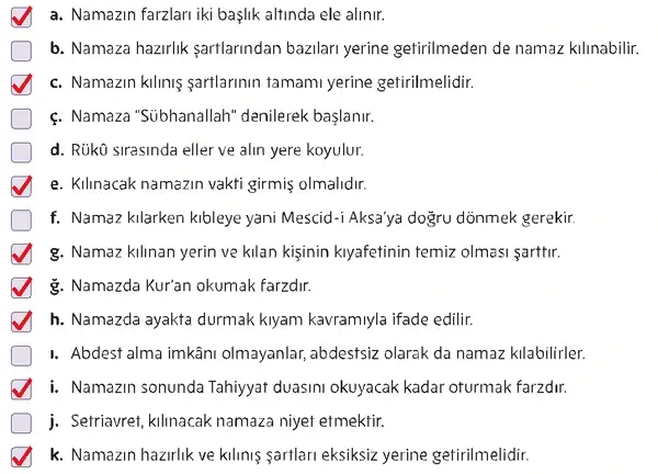 5. Sınıf Din Kültürü Ders Kitabı Sayfa 86-87-88-89-90 Cevapları
