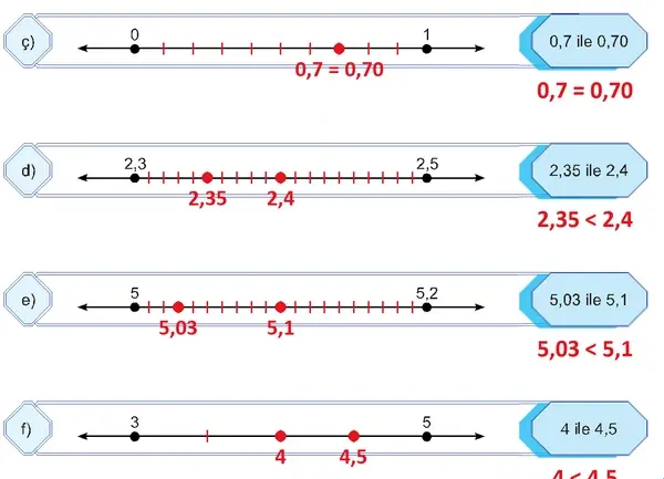 5. Sınıf Matematik Ders Kitabı Sayfa 41 Cevapları 2. Kitap 5. Sınıf Matematik Ders Kitabı Sayfa 41 Cevapları 2. Kitap
