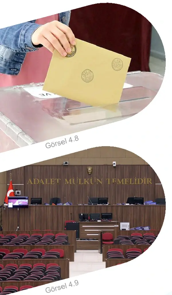 5. Sınıf Sosyal Bilgiler Ders Kitabı Sayfa 16-17-18-19 Cevapları 2. Kitap