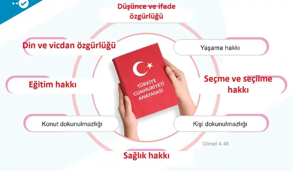 5. Sınıf Sosyal Bilgiler Ders Kitabı Sayfa 48 Cevapları 2. Kitap 5. Sınıf Sosyal Bilgiler Ders Kitabı Sayfa 48 Cevapları 2. Kitap