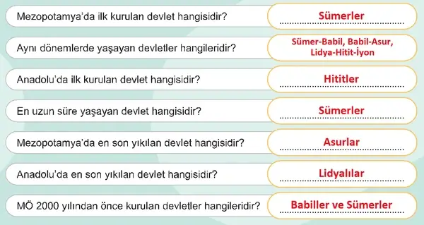 5. Sınıf Sosyal Bilgiler Ders Kitabı Sayfa 143 Cevapları 5. Sınıf Sosyal Bilgiler Ders Kitabı Sayfa 143 Cevapları