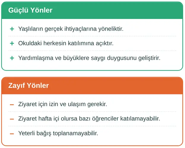 5. Sınıf Sosyal Bilgiler Ders Kitabı Sayfa 41 Cevapları 5. Sınıf Sosyal Bilgiler Ders Kitabı Sayfa 41 Cevapları
