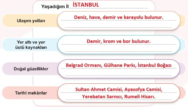 5. Sınıf Sosyal Bilgiler Ders Kitabı Sayfa 53 Cevapları 5. Sınıf Sosyal Bilgiler Ders Kitabı Sayfa 53 Cevapları