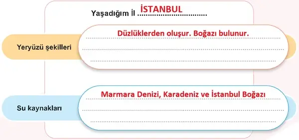 5. Sınıf Sosyal Bilgiler Ders Kitabı Sayfa 54-55-56-57 Cevapları 1. Kitap
