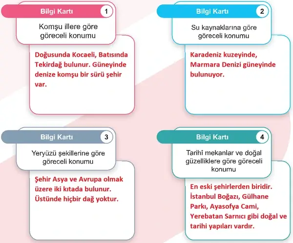 5. Sınıf Sosyal Bilgiler Ders Kitabı Sayfa 56 Cevapları 5. Sınıf Sosyal Bilgiler Ders Kitabı Sayfa 56 Cevapları