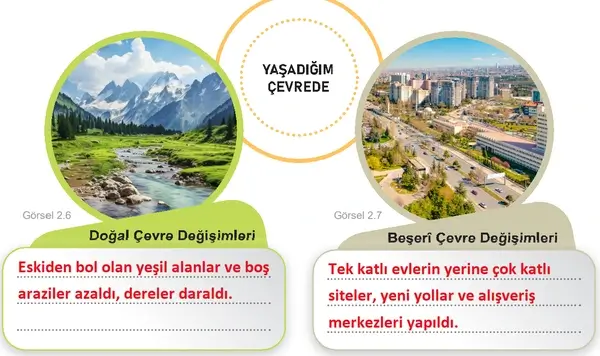 5. Sınıf Sosyal Bilgiler Ders Kitabı Sayfa 60 Cevapları MEB Yayınları 5. Sınıf Sosyal Bilgiler Ders Kitabı Sayfa 60 Cevapları MEB Yayınları