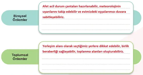 5. Sınıf Sosyal Bilgiler Ders Kitabı Sayfa 71 Cevapları 5. Sınıf Sosyal Bilgiler Ders Kitabı Sayfa 71 Cevapları