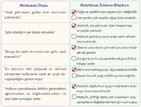 5. Sınıf Türkçe Ders Kitabı Sayfa 108 Cevapları
