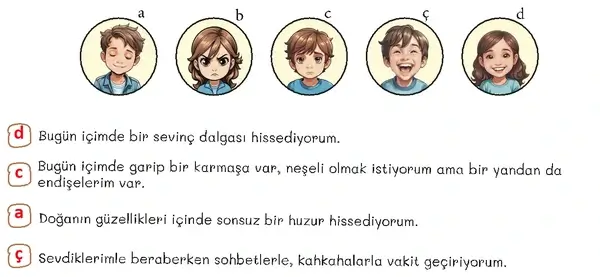 5. Sınıf Türkçe Ders Kitabı Sayfa 126-127-128-129. Cevapları 1. Kitap