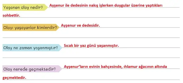 5. Sınıf Türkçe Ders Kitabı Sayfa 138 Cevapları MEB Yayınları