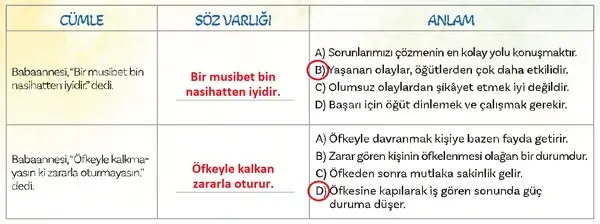 5. Sınıf Türkçe Ders Kitabı Sayfa 157 Cevapları 5. Sınıf Türkçe Ders Kitabı Sayfa 157 Cevapları