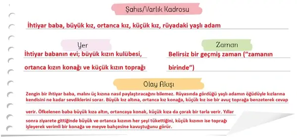 5. Sınıf Türkçe Ders Kitabı Sayfa 159-160-161-162-163-164. Cevapları 1. Kitap
