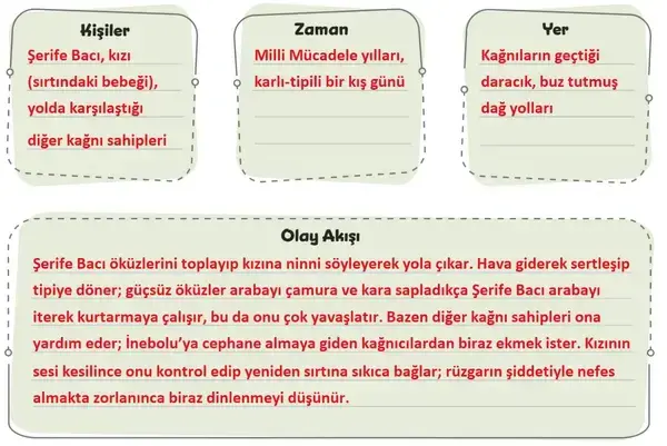 5. Sınıf Türkçe Ders Kitabı Sayfa 83 Cevapları 5. Sınıf Türkçe Ders Kitabı Sayfa 83 Cevapları
