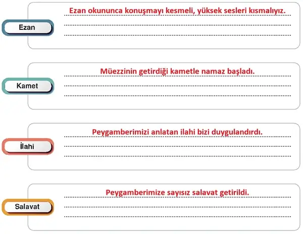 6. Sınıf Din Kültürü Ders Kitabı Sayfa 169 Cevapları 6. Sınıf Din Kültürü Ders Kitabı Sayfa 169 Cevapları