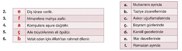 6. Sınıf Din Kültürü Ders Kitabı Sayfa 171 Cevapları 6. Sınıf Din Kültürü Ders Kitabı Sayfa 171 Cevapları