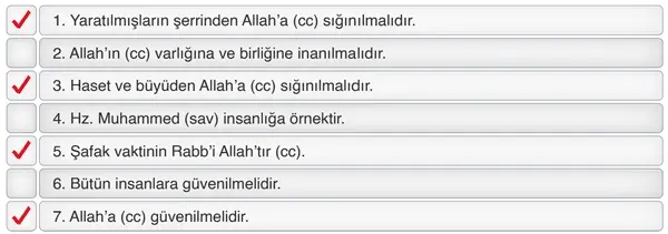 6. Sınıf Din Kültürü Ders Kitabı Sayfa 35 Cevapları
