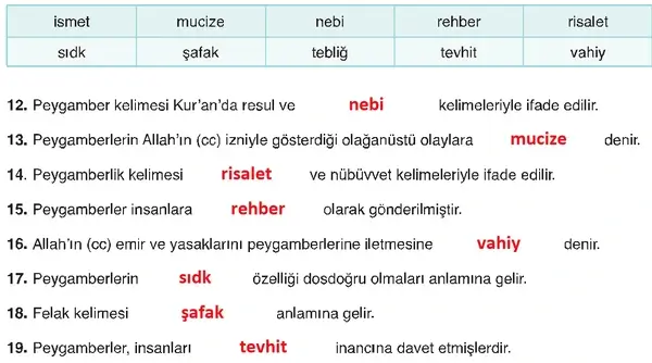 6. Sınıf Din Kültürü Ders Kitabı Sayfa 38 Cevapları 6. Sınıf Din Kültürü Ders Kitabı Sayfa 38 Cevapları