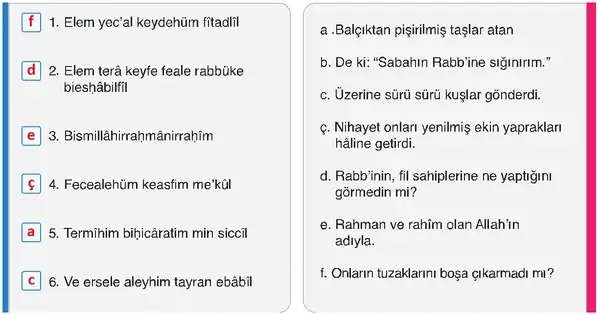 6. Sınıf Din Kültürü Ders Kitabı Sayfa 140 Cevapları 6. Sınıf Din Kültürü Ders Kitabı Sayfa 140 Cevapları