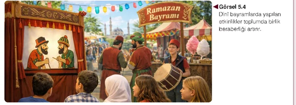 6. Sınıf Din Kültürü Ders Kitabı Sayfa 148-149-150 Cevapları