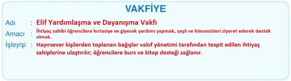 6. Sınıf Din Kültürü Ders Kitabı Sayfa 151-152-153-154 Cevapları