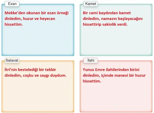6. Sınıf Din Kültürü Ders Kitabı Sayfa 165-167-168-169-170 Cevapları