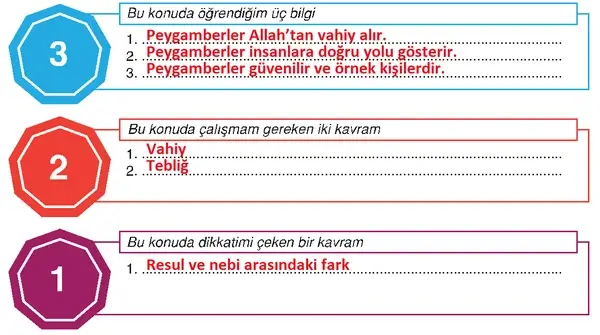 6. Sınıf Din Kültürü Ders Kitabı Sayfa 22 Cevapları 6. Sınıf Din Kültürü Ders Kitabı Sayfa 22 Cevapları