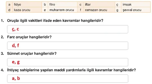 6. Sınıf Din Kültürü Ders Kitabı Sayfa 71-72-73-74 Cevapları