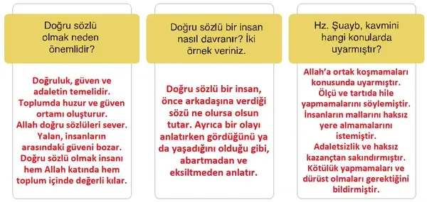 6. Sınıf Din Kültürü Ders Kitabı Sayfa 83 Cevapları MEB Yayınları 6. Sınıf Din Kültürü Ders Kitabı Sayfa 83 Cevapları MEB Yayınları