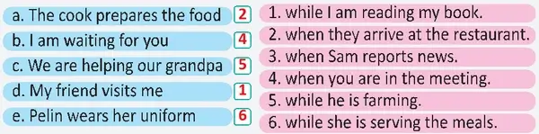 6. Sınıf İngilizce Ders Kitabı Sayfa 77 Cevapları 6. Sınıf İngilizce Ders Kitabı Sayfa 77 Cevapları