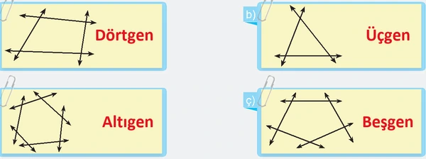 6. Sınıf Matematik Ders Kitabı Sayfa 14 Cevapları 2. Kitap 6. Sınıf Matematik Ders Kitabı Sayfa 14 Cevapları 2. Kitap