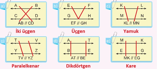 6. Sınıf Matematik Ders Kitabı Sayfa 21-22-23 Cevapları 2. Kitap