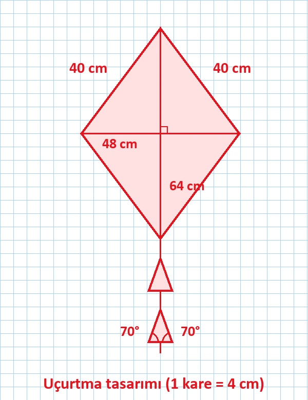 6. Sınıf Matematik Ders Kitabı Sayfa 39 Cevapları 2. Kitap 6. Sınıf Matematik Ders Kitabı Sayfa 39 Cevapları 2. Kitap