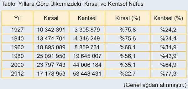 6. Sınıf Matematik Ders Kitabı Sayfa 190-191-192-193 Cevapları 1. Kitap