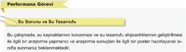 6. Sınıf Matematik Ders Kitabı Sayfa 200 Cevapları 6. Sınıf Matematik Ders Kitabı Sayfa 200 Cevapları