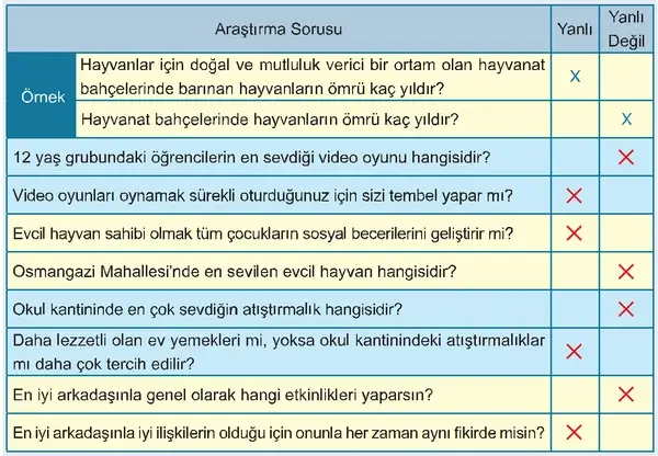 6. Sınıf Matematik Ders Kitabı Sayfa 204-205-206-207-208-209 Cevapları 1. Kitap