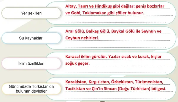 6. Sınıf Sosyal Bilgiler Ders Kitabı Sayfa 110 Cevapları 6. Sınıf Sosyal Bilgiler Ders Kitabı Sayfa 110 Cevapları