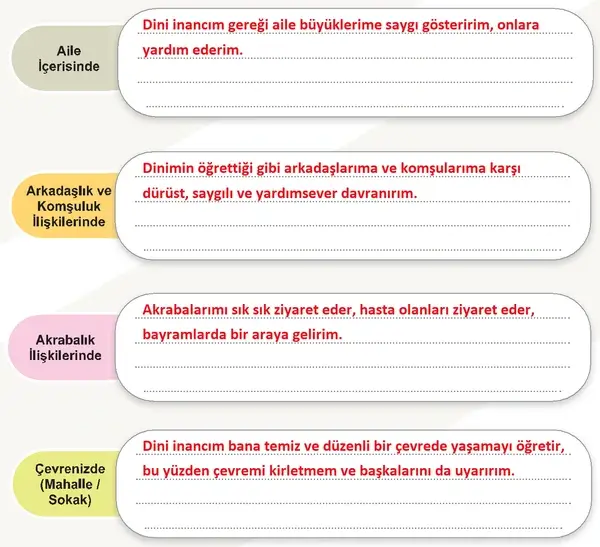 6. Sınıf Sosyal Bilgiler Ders Kitabı Sayfa 142-143-144-145-146-147 Cevapları 1. Kitap