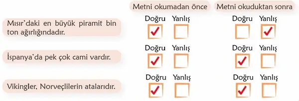 6. Sınıf Türkçe Ders Kitabı Sayfa 130 Cevapları 6. Sınıf Türkçe Ders Kitabı Sayfa 130 Cevapları