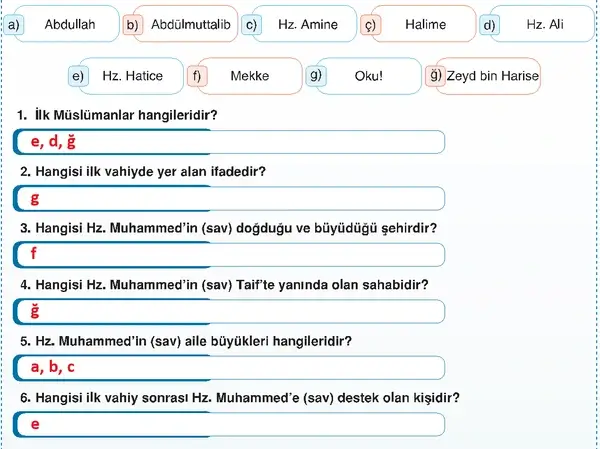 7. Sınıf Din Kültürü Ders Kitabı Sayfa 133 Cevapları 7. Sınıf Din Kültürü Ders Kitabı Sayfa 133 Cevapları