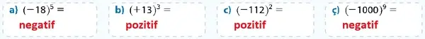 7. Sınıf Matematik Ders Kitabı Sayfa 101 Cevapları 7. Sınıf Matematik Ders Kitabı Sayfa 101 Cevapları