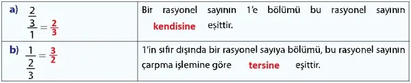 7. Sınıf Matematik Ders Kitabı Sayfa 106 Cevapları 7. Sınıf Matematik Ders Kitabı Sayfa 106 Cevapları