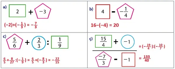 7. Sınıf Matematik Ders Kitabı Sayfa 112 Cevapları 7. Sınıf Matematik Ders Kitabı Sayfa 112 Cevapları