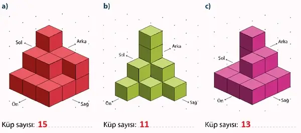 7. Sınıf Matematik Ders Kitabı Sayfa 120 Cevapları 7. Sınıf Matematik Ders Kitabı Sayfa 120 Cevapları