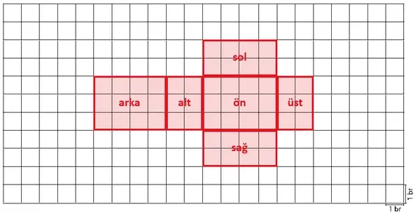 7. Sınıf Matematik Ders Kitabı Sayfa 125 Cevapları 7. Sınıf Matematik Ders Kitabı Sayfa 125 Cevapları