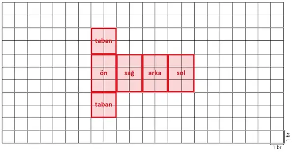 7. Sınıf Matematik Ders Kitabı Sayfa 126 Cevapları 7. Sınıf Matematik Ders Kitabı Sayfa 126 Cevapları