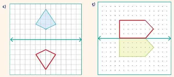 7. Sınıf Matematik Ders Kitabı Sayfa 202 Cevapları 7. Sınıf Matematik Ders Kitabı Sayfa 202 Cevapları