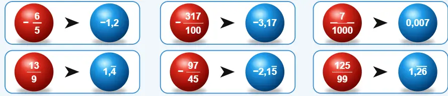 7. Sınıf Matematik Ders Kitabı Sayfa 49 Cevapları 7. Sınıf Matematik Ders Kitabı Sayfa 49 Cevapları