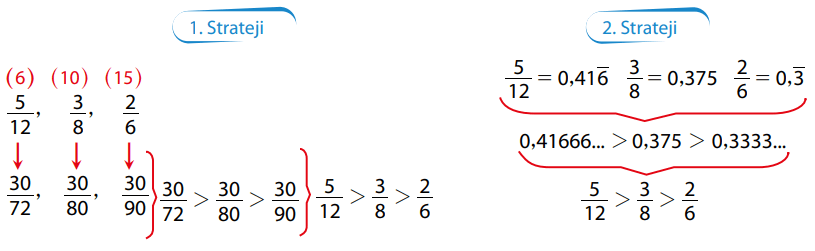 7. Sınıf Matematik Ders Kitabı Sayfa 55 Cevapları 7. Sınıf Matematik Ders Kitabı Sayfa 55 Cevapları